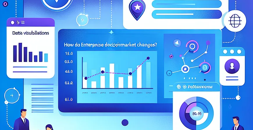  市场变化时，ERP系统如何辅助企业决策调整？